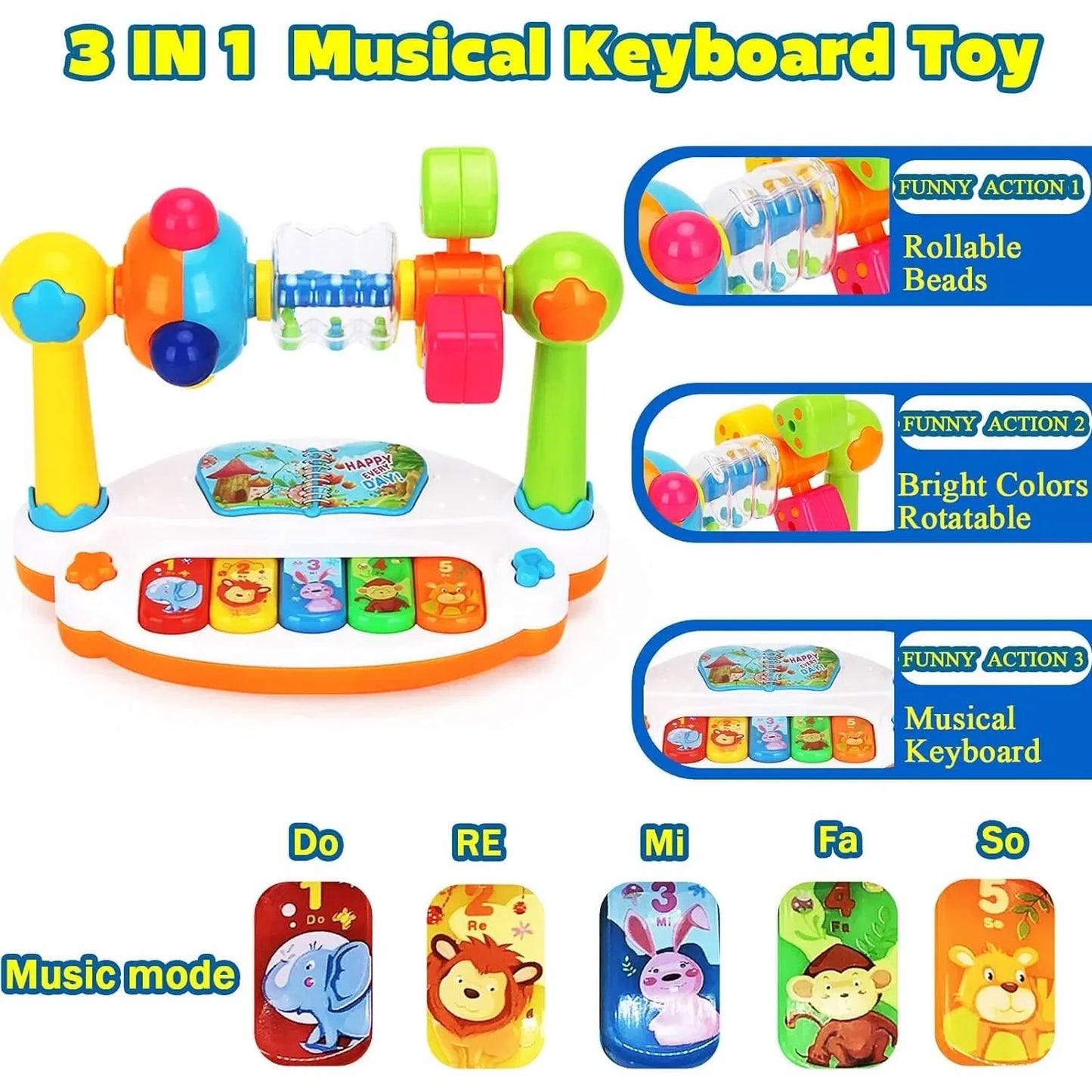 Rotating Piano Keyboard
